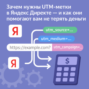 Схема использования UTM-меток в Яндекс Директе для отслеживания источников трафика и анализа эффективности рекламы